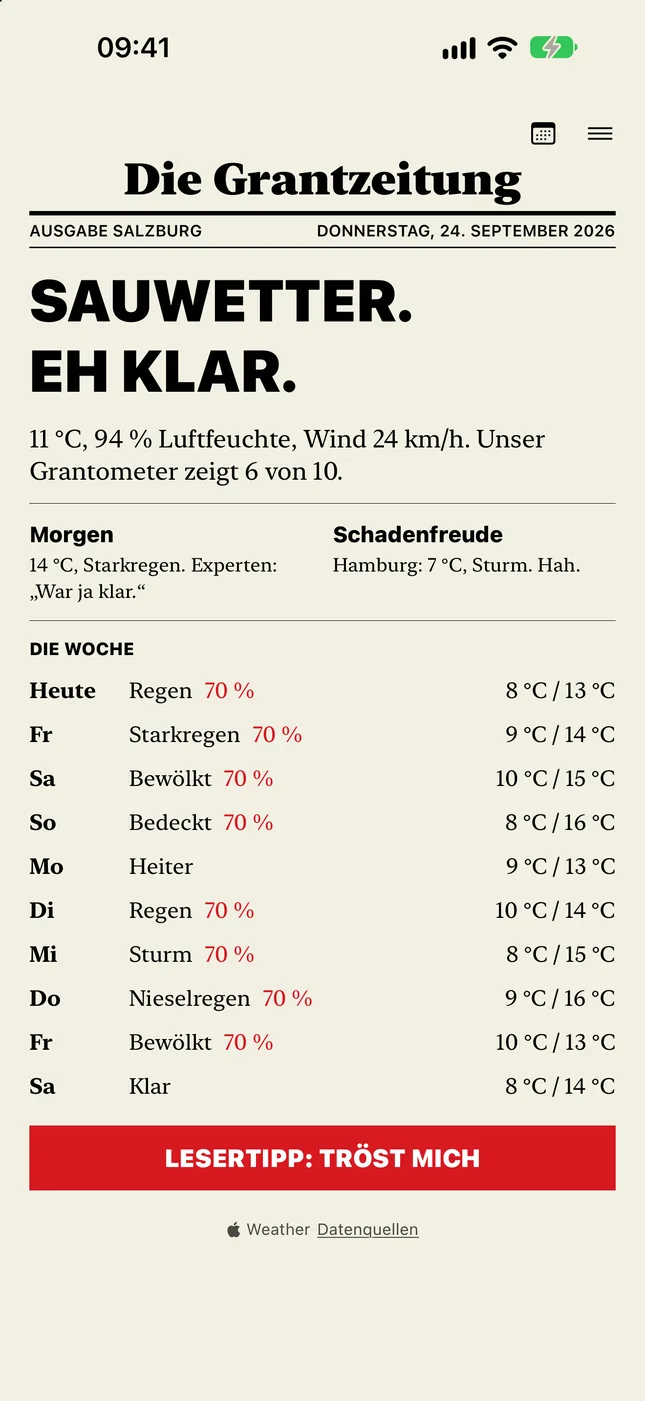 Design Boulevard: „Die Grantzeitung“ mit der Schlagzeile „Sauwetter. Eh klar.“