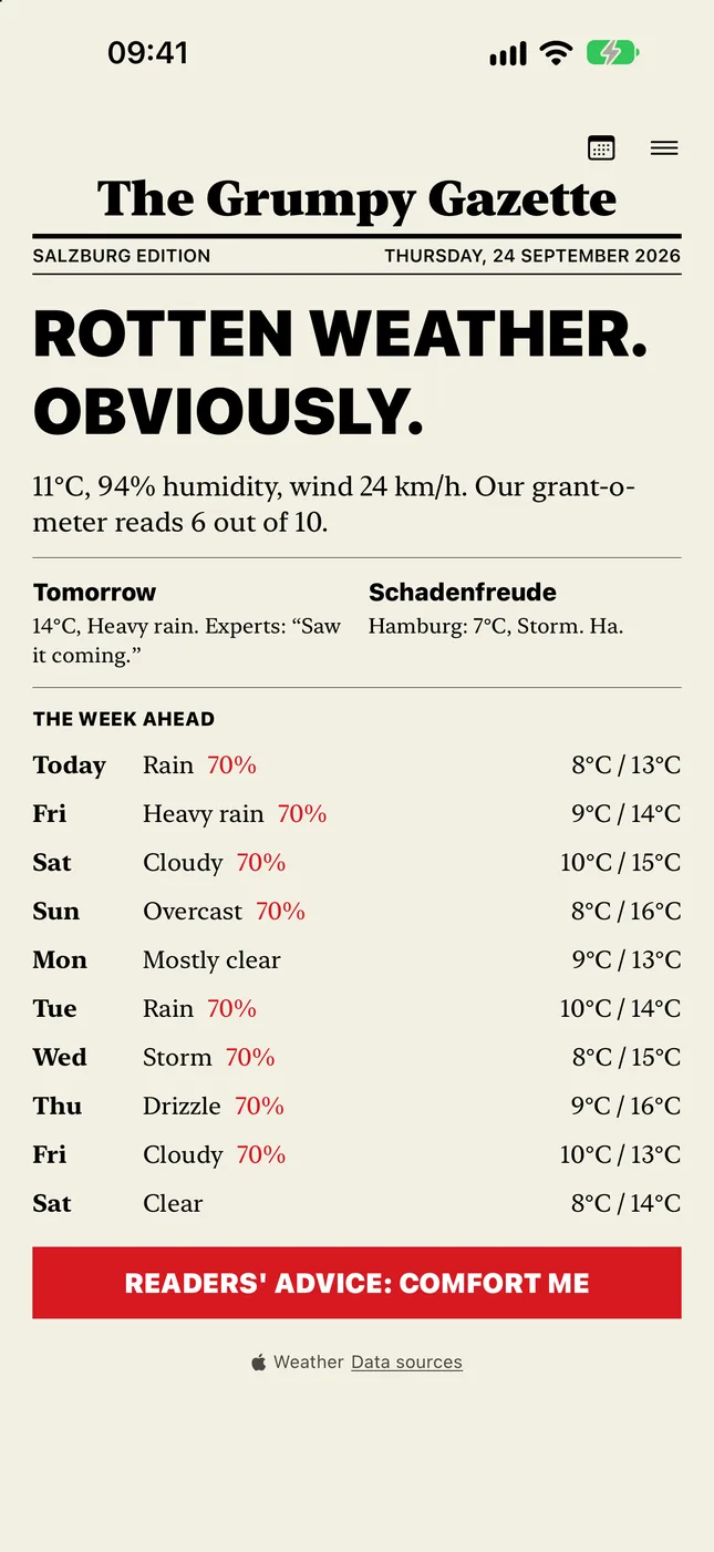 Tabloid design: “The Grump Gazette” with the weather as a headline